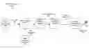 Fig. 01 - Personalized bookmarks for social networking system actions based on user activity