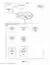 Fig. 03 - Personalized bookmarks for social networking system actions based on user activity