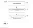 Fig. 03 - Taxonomy driven site navigation