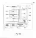 Fig. 14 - Taxonomy driven site navigation