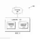 Fig. 02 - Undo and redo of content specific operations