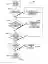 Fig. 03 - Undo and redo of content specific operations