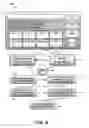 Fig. 10 - Semantic indexing engine
