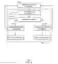 Fig. 06 - Assigning global edge IDs for evolving graphs