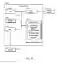 Fig. 13 - Assigning global edge IDs for evolving graphs