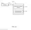 Fig. 14 - Assigning global edge IDs for evolving graphs