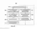 Fig. 10 - Canonical data model for iterative effort reduction in business-to-business schema integration