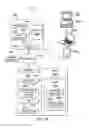 Fig. 11 - Canonical data model for iterative effort reduction in business-to-business schema integration