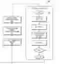 Fig. 01 - Simulation of resizable bodies using a rigid body solver