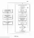 Fig. 05 - Simulation of resizable bodies using a rigid body solver
