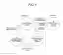 Fig. 02 - Analysis Device, Analysis Method, and Program