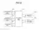 Fig. 06 - Analysis Device, Analysis Method, and Program