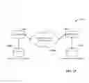 Fig. 16 - Predictive analysis having data source integration for industrial automation
