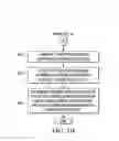 Fig. 03 - Pseudo-phase production simulation: a signal processing approach to assess quasi-multiphase flow production via successive analogous step-function relative permeability controlled models in reservoir flow simulation