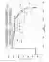 Fig. 08 - Pseudo-phase production simulation: a signal processing approach to assess quasi-multiphase flow production via successive analogous step-function relative permeability controlled models in reservoir flow simulation
