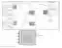 Fig. 01 - Designing a multi-physics system