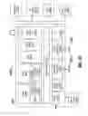 Fig. 13 - System on chip configuration metadata
