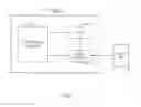 Fig. 02 - Cycle accurate state analysis with programmable trigger logic