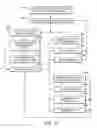Fig. 18 - DESIGN OPTIMIZER SYSTEM AND METHODS