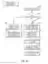 Fig. 23 - DESIGN OPTIMIZER SYSTEM AND METHODS
