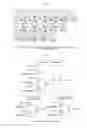 Fig. 12 - Bioinformatics systems, apparatuses, and methods executed on an integrated circuit processing platform