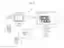 Fig. 32 - Bioinformatics systems, apparatuses, and methods executed on an integrated circuit processing platform