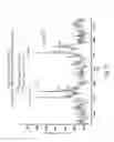 Fig. 22 - SECONDARY STRUCTURE DEFINING DATABASE AND METHODS FOR DETERMINING IDENTITY AND GEOGRAPHIC ORIGIN OF AN UNKNOWN BIOAGENT THEREBY