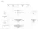 Fig. 01 - ABNORMAL BEHAVIOUR AND FRAUD DETECTION BASED ON ELECTRONIC MEDICAL RECORDS