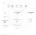 Fig. 02 - ABNORMAL BEHAVIOUR AND FRAUD DETECTION BASED ON ELECTRONIC MEDICAL RECORDS