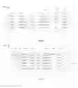 Fig. 05 - ABNORMAL BEHAVIOUR AND FRAUD DETECTION BASED ON ELECTRONIC MEDICAL RECORDS