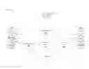 Fig. 06 - ABNORMAL BEHAVIOUR AND FRAUD DETECTION BASED ON ELECTRONIC MEDICAL RECORDS