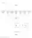 Fig. 07 - ABNORMAL BEHAVIOUR AND FRAUD DETECTION BASED ON ELECTRONIC MEDICAL RECORDS