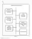 Fig. 06 - SYSTEM AND METHOD FOR PERSONALIZING A THREE-DIMENSIIONAL MEDICAL/HEALTH RECORD