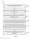 Fig. 08 - SYSTEM AND METHOD FOR PERSONALIZING A THREE-DIMENSIIONAL MEDICAL/HEALTH RECORD