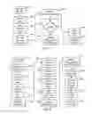 Fig. 06 - Point of delivery signature capture to consent for refill prescriptions