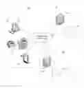 Fig. 01 - Data capturing and exchange method and system