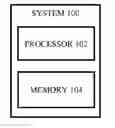 Fig. 01 - SYSTEM AND METHOD FOR PREDICTING PATIENT DISCHARGE PLANNING