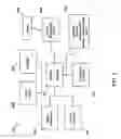 Fig. 05 - Systems and methods for managing an electronic database
