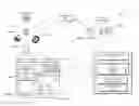 Fig. 01 - HEALTHCARE FACILITY WORKFLOW MANAGEMENT