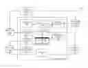 Fig. 01 - Claim reimbursement valuation and remittance validation
