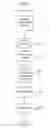 Fig. 04 - APPARATUS AND METHOD FOR PROCESSING PRIOR AUTHORIZATIONS FOR PRESCRIPTION DRUGS