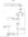 Fig. 08 - APPARATUS AND METHOD FOR PROCESSING PRIOR AUTHORIZATIONS FOR PRESCRIPTION DRUGS