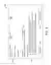 Fig. 08 - MANAGING NEWBORN SCREENING RESULTS