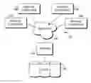 Fig. 01 - Predicting glucose trends for population management
