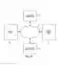 Fig. 23 - Decision support tool for stroke patients