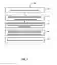 Fig. 08 - System and method for providing dynamic content