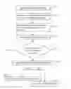 Fig. 01 - CLOUD-BASED MEDICAL INFORMATION RETRIEVAL METHOD AND SYSTEM THEREOF