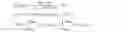 Fig. 91 - System and method of conducting in silico clinical trials