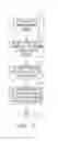 Fig. 06 - SENSITIVE DRUG DISTRIBUTION SYSTEM AND METHOD