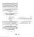 Fig. 09 - SENSITIVE DRUG DISTRIBUTION SYSTEM AND METHOD